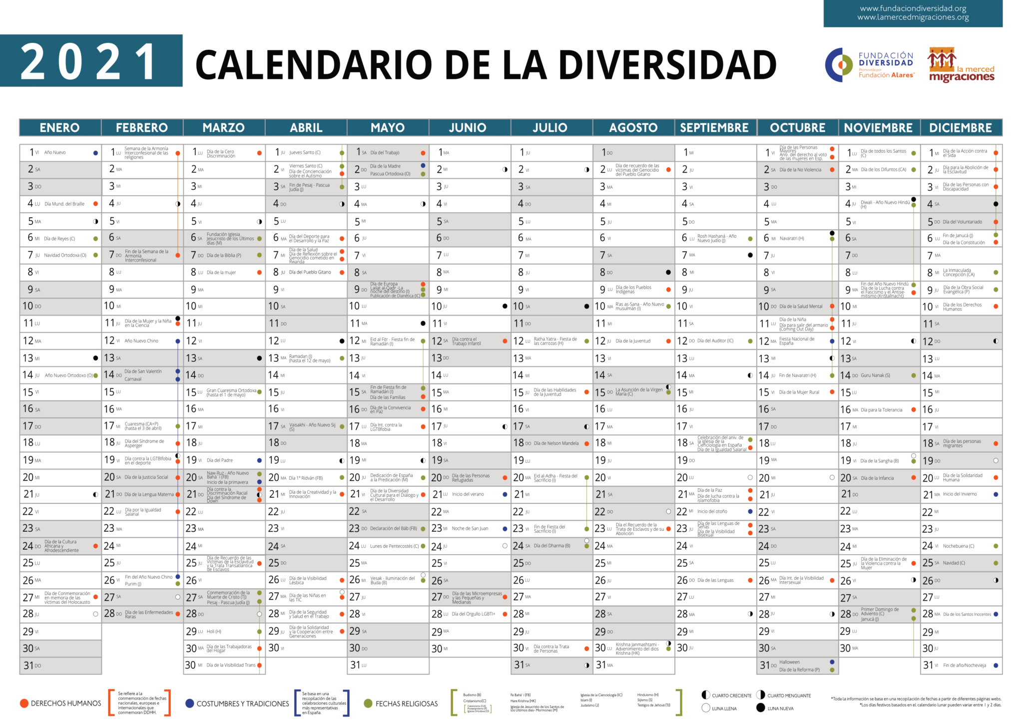 Ifarhu calendario de pago